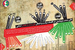 اینفوگرافی/نقش صنعت پتروشیمی در کشور