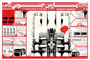 اینفوگرافی/ پارس جنوبی از امضا تا افتتاح