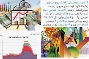 ۳۰۰هزار میلیارد یارانه پنهان بنزین و گازوییل در ایران + جدول