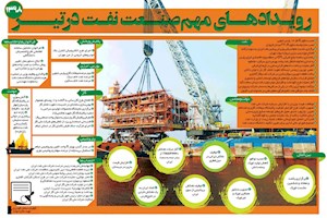 اینفوگرافی/ رویدادهای مهم صنعت نفت در تیر ۹۸