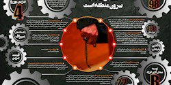 اینفوگرافیک/ آنچه «زنگنه» در هفته گذشته گفت